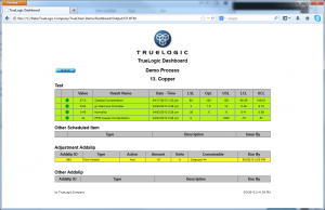 Dashboard_Object